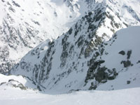Pointe du Sciallet